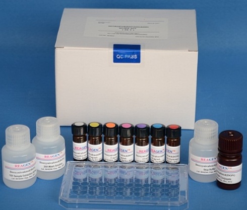 小鼠抗髓鞘少突胶质细胞糖蛋白抗体(MOG-Ab)ELISA试剂盒